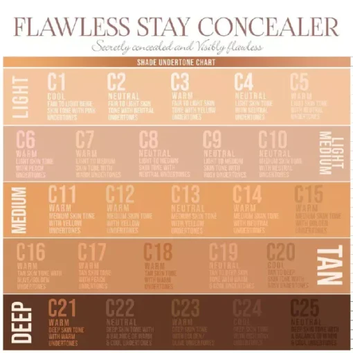 Flawless Stay - Corrector Liquido - Beauty Creations - Imagen 3